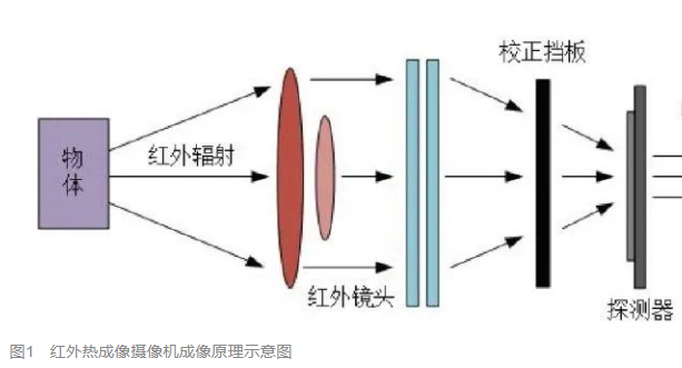 奇发28(集团)中国官方网站