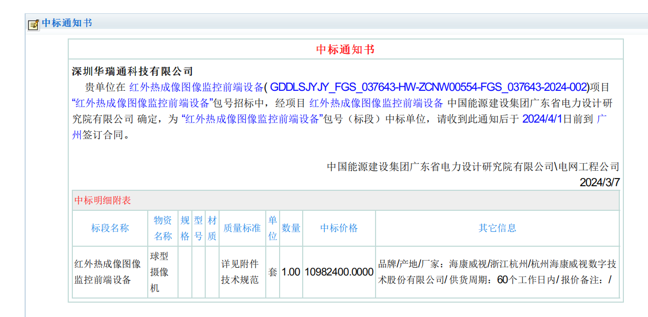 奇发28(集团)中国官方网站