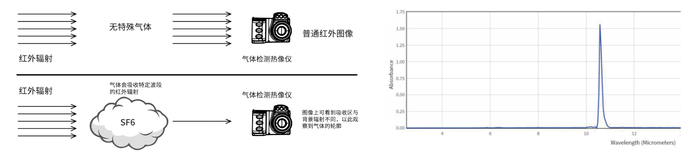 奇发28(集团)中国官方网站